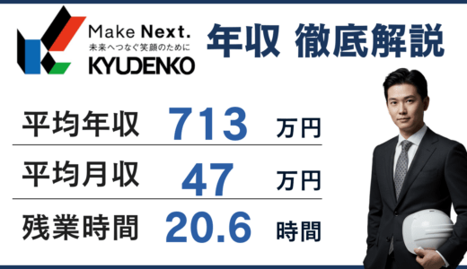 九電工（クラフティア）の年収は713万円
