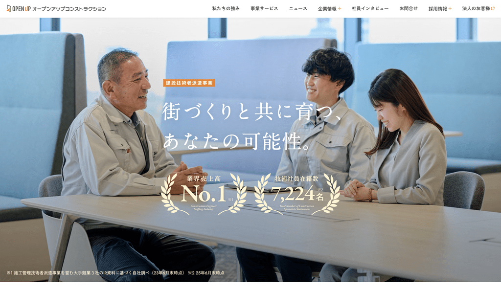 オープンアップコンストラクションのサムネイル