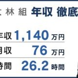 大林組 年収のサムネイル