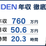 明電舎の年収は760万円