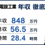 日本電設工業の年収は848万円