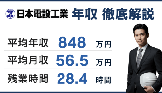 日本電設工業の年収は848万円