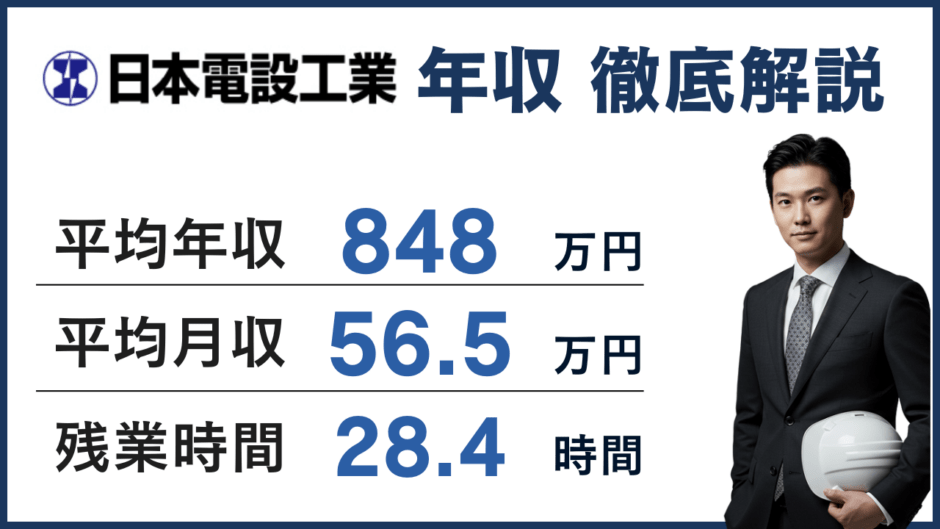 日本電設工業の年収は848万円