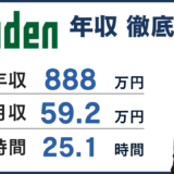 きんでんの年収は888万円