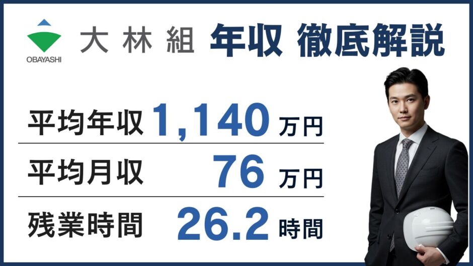 大林組 年収のサムネイル