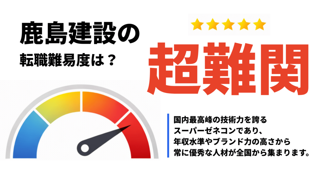 鹿島建設の転職難易度は？【画像】
