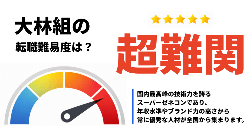 大林組の転職難易度は？