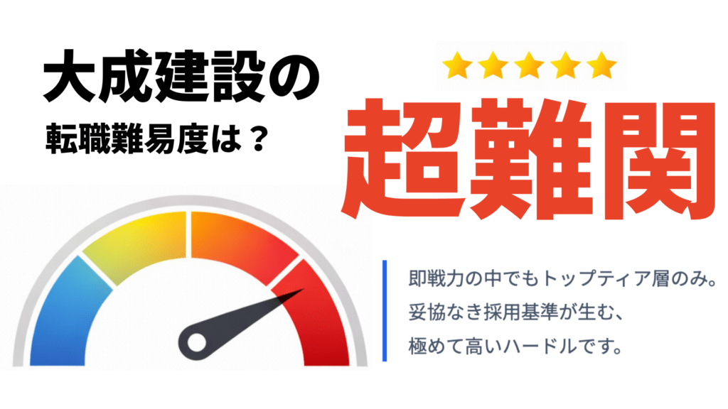 大成建設の転職難易度は？
