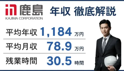 鹿島建設の年収サムネイル