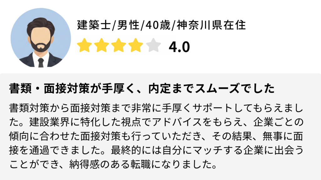書類対策から面接対策まで非常に手厚くサポートしてもらえました。建設業界に特化した視点でアドバイスをもらえ、企業ごとの傾向に合わせた面接対策も行っていただき、その結果、無事に面接を通過できました。最終的には自分にマッチする企業に出会うことができ、納得感のある転職になりました。
