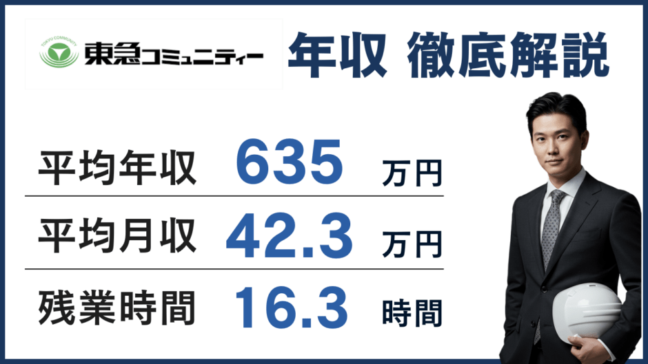 2026年版】東急コミュニティの年収は635万円｜年齢別・役職別給与や 