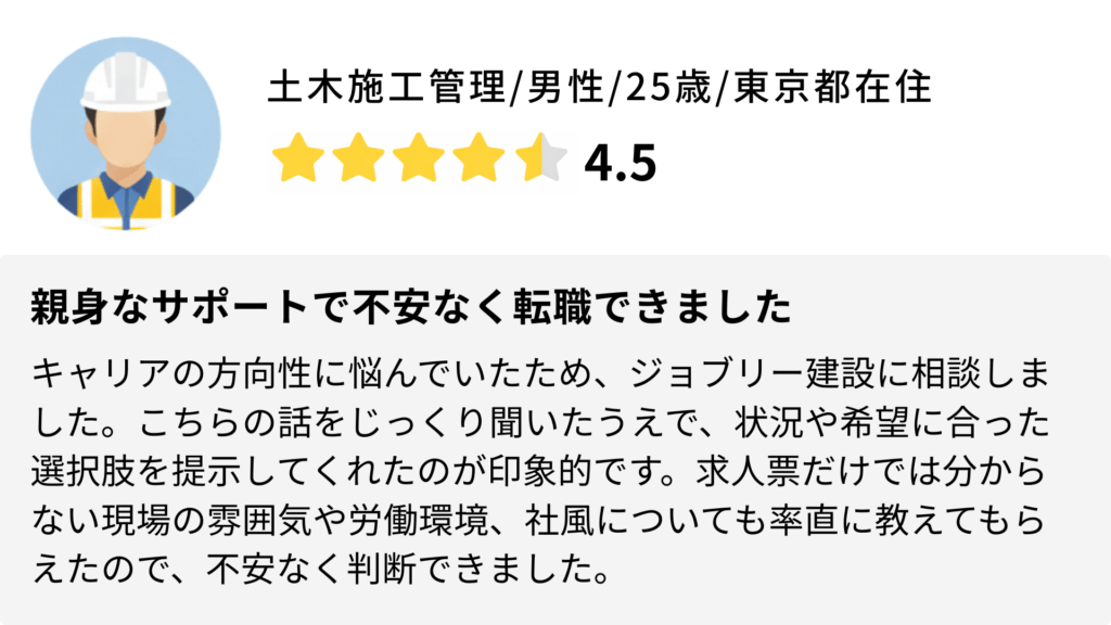 キャリアの方向性に悩んでいたため、ジョブリー建設に相談しました。こちらの話をじっくり聞いたうえで、状況や希望に合った選択肢を提示してくれたのが印象的です。求人票だけでは分からない現場の雰囲気や労働環境、社風についても率直に教えてもらえたので、不安なく判断できました。