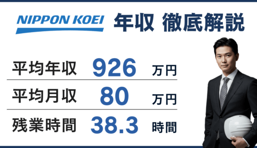 【2026年版】日本工営の平均年収は926万円！年代別・役職別の年収を徹底解説！