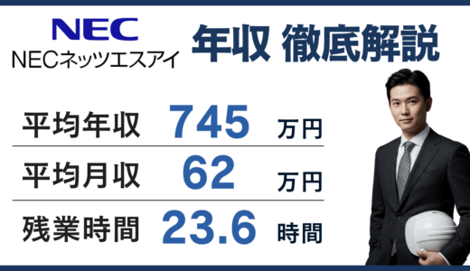【2026年版】NECネッツエスアイの平均年収は745万円！入れたら勝ち組？役職別給与まで徹底解説！