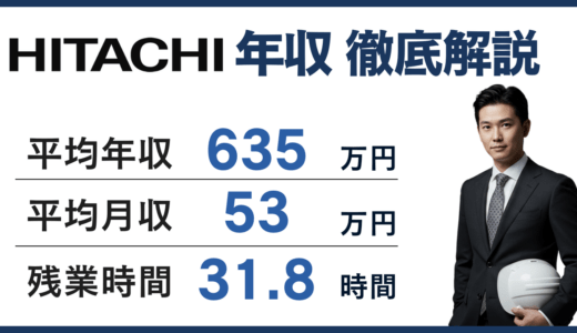 【2026年版】日立ビルシステムの平均年収は635万円！年代別・役職別の年収を徹底解説！