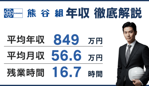 【2026年版】熊谷組の年収は849万円！低い噂は嘘？役職・所長・新卒も解説