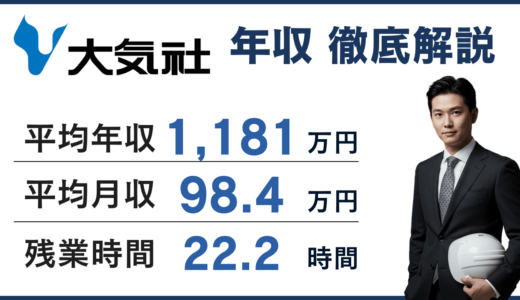 【2026年版】大気社の平均年収は1,181万円！役職別・年代別の給与を公開
