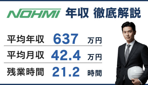 能美防災の年収は637万円！年代別・役職別に徹底解説