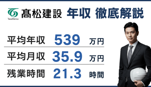 高松建設の年収は539万円！年代別・役職別の給与や「やばい」評判の真相を解説