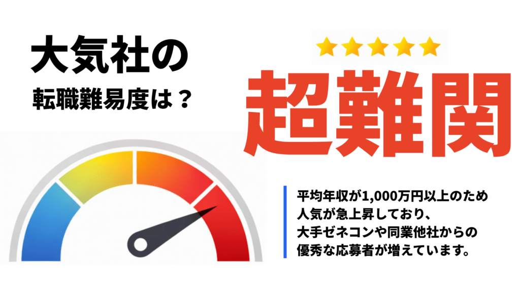 大気社の転職難易度は？