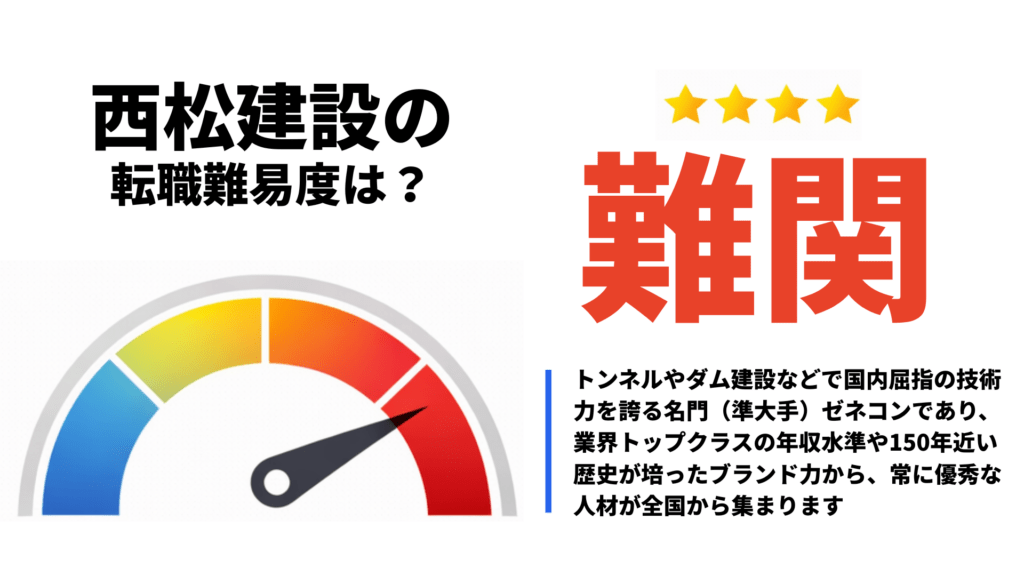 西松建設の転職難易度