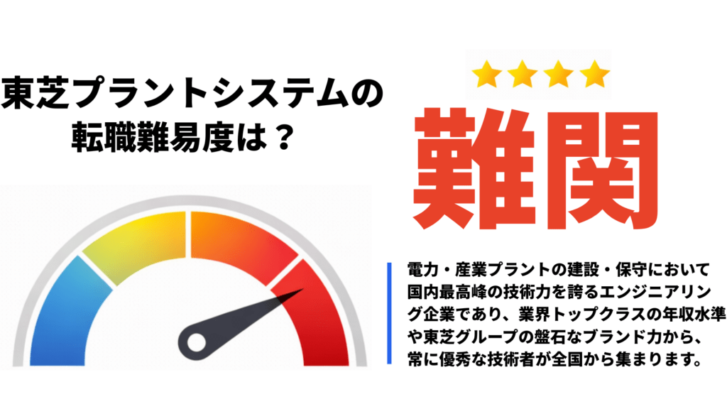 東芝プラントシステムの転職難易度は？