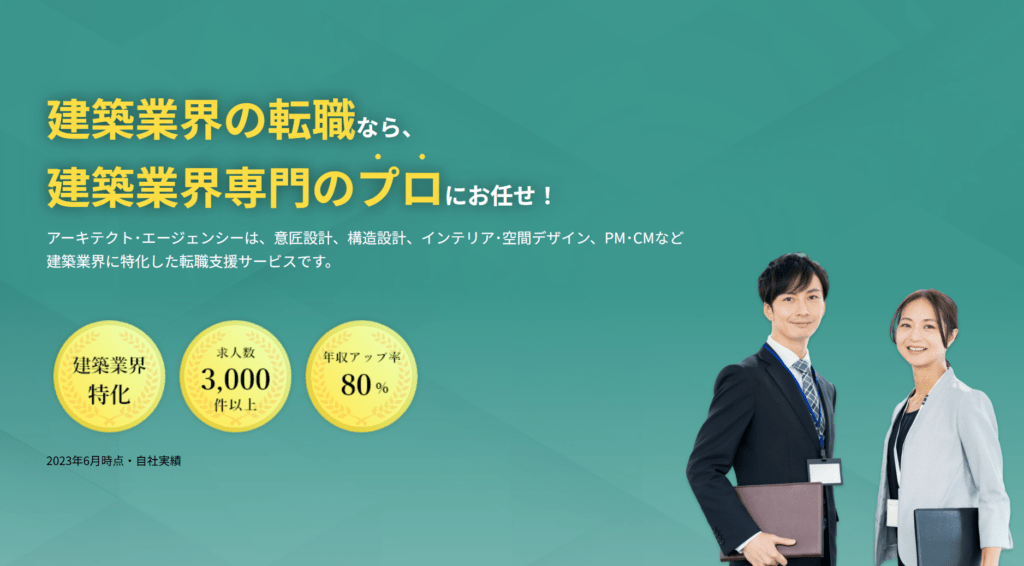 アーキテクト・エージェンシーの基本情報