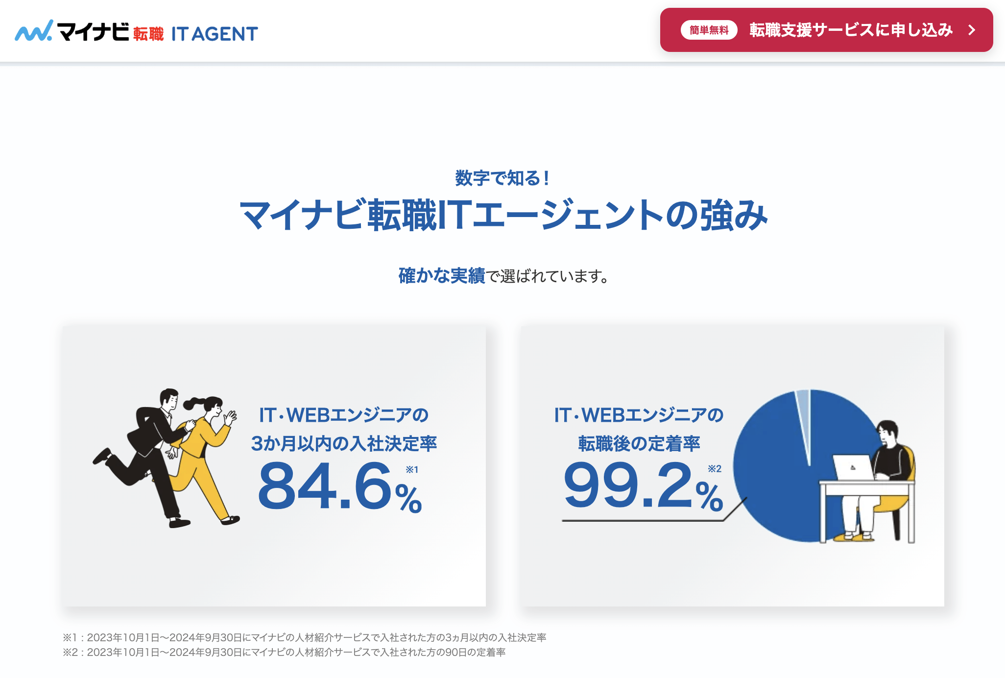 マイナビ転職IT AGENT