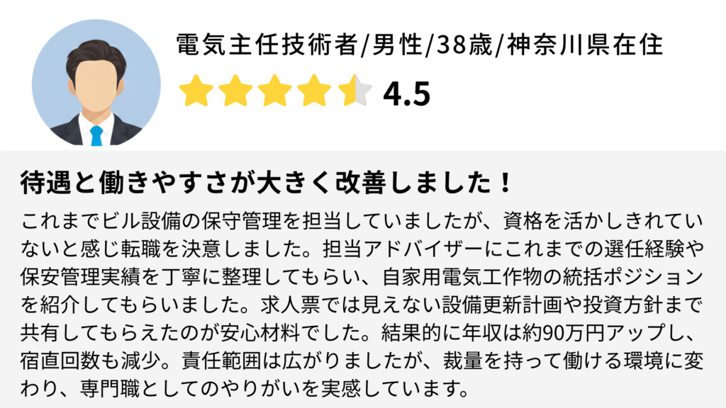 電気主任技術者/男性/38歳/神奈川県在住