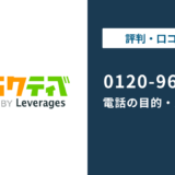0120-963-250はハタラクティブ！理由と対処法を解説