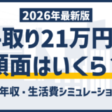 手取り21万は少ない?額面26万との差と生活レベルの実態